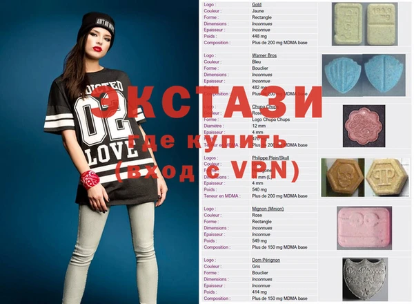 кокс Лихославль